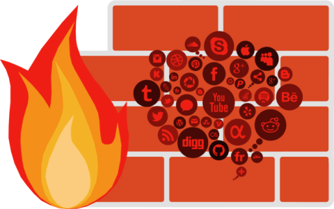Websites Banned in China - Updated for 2019