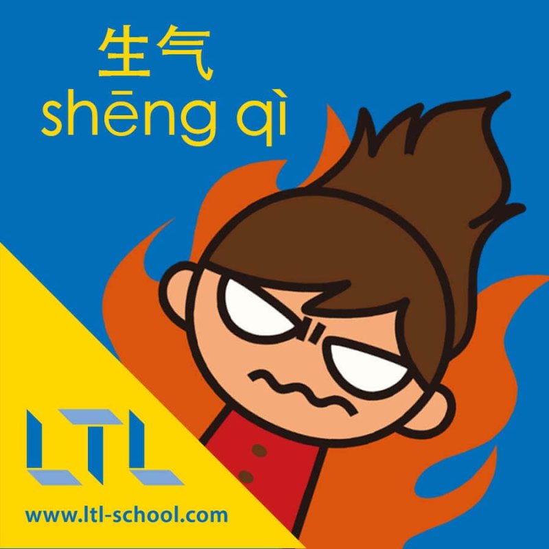Angry in Chinese