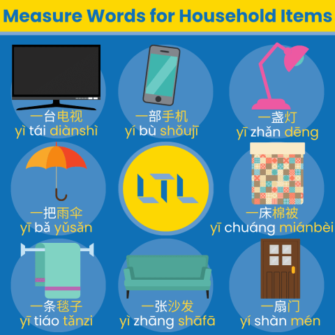 Chinese Measure Words - household items