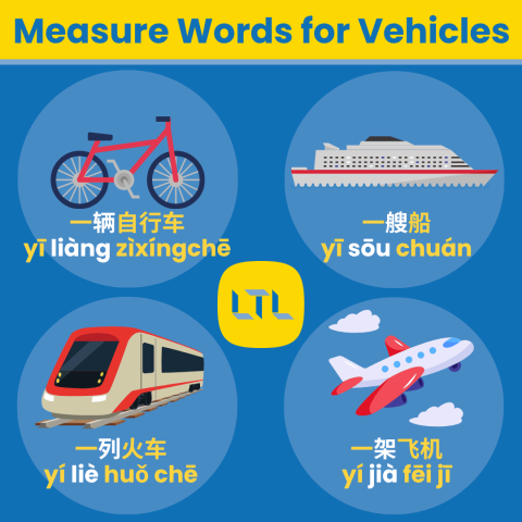 Chinese Measure Words - vehicles