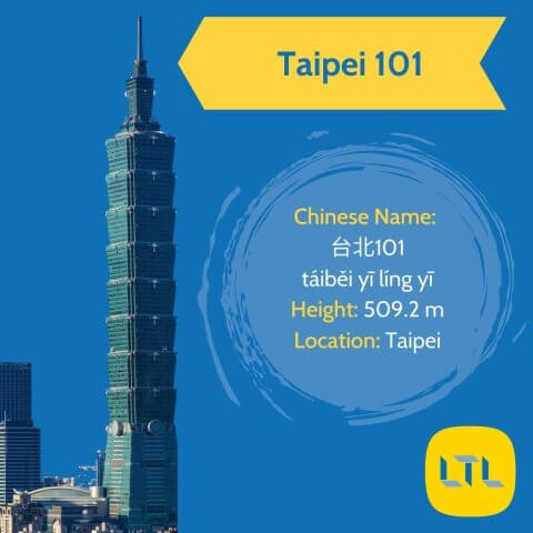 Tallest-Building-in-Taiwan