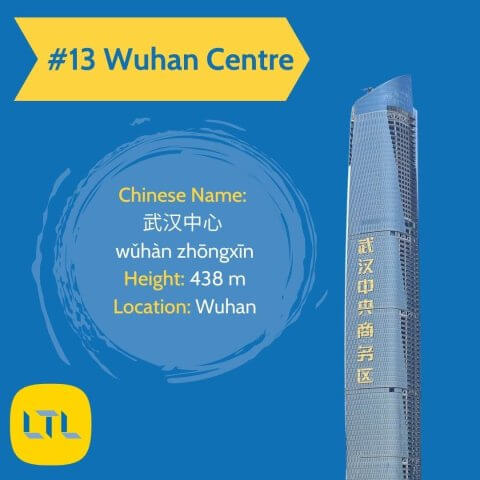 Tallest-Buildings-in-China