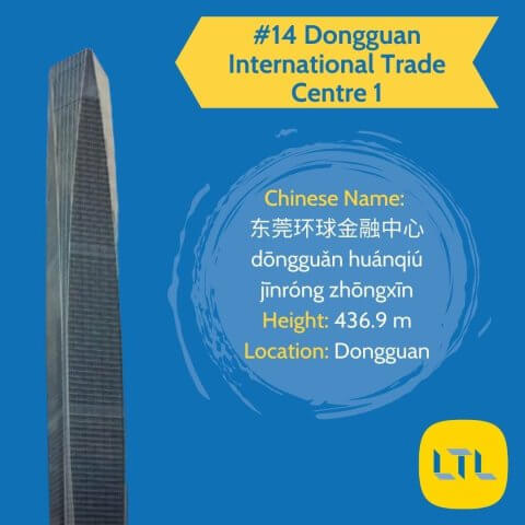 Tallest-Buildings-in-China