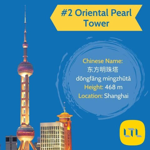 Tallest-Buildings-in-China