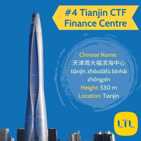 Tallest-Buildings-in-China