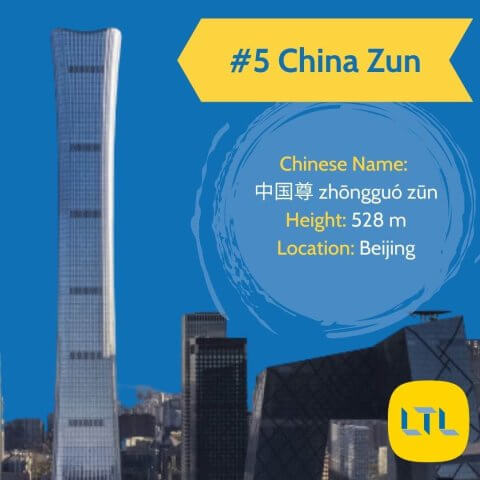 Tallest-Buildings-in-China