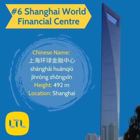 Tallest-Buildings-in-China