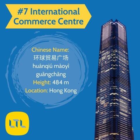 Tallest-Buildings-in-China