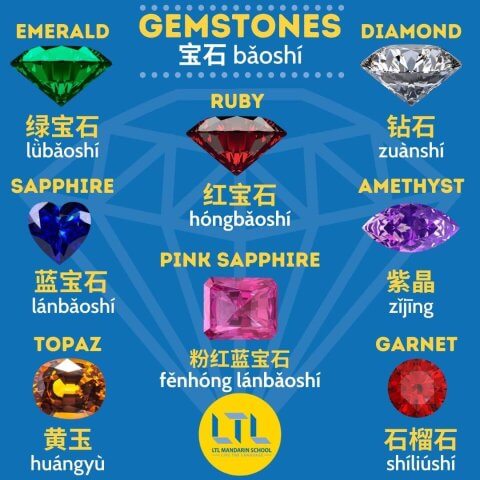 Jewellery-in-Chinese