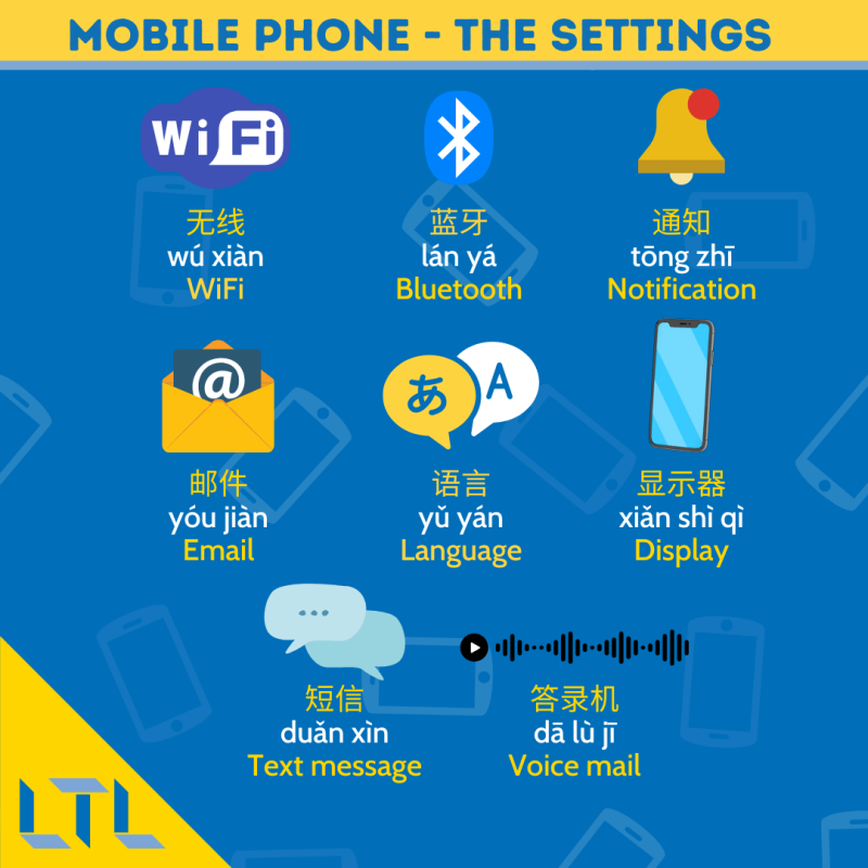 phone in Chinese