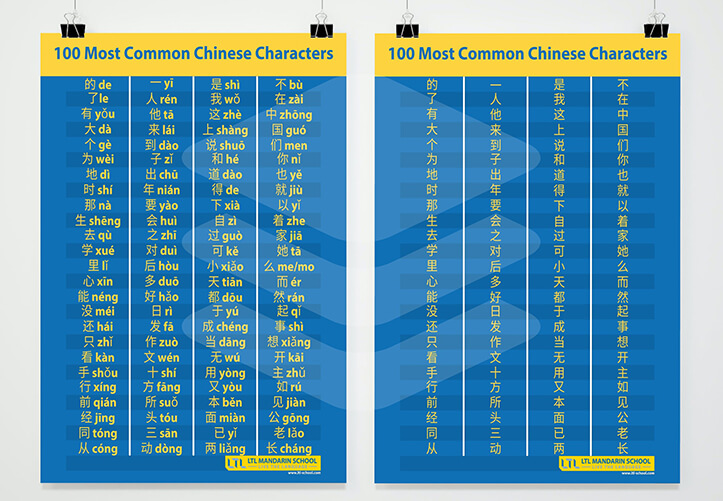 Top 100 Most Common Chinese Characters – With Examples!