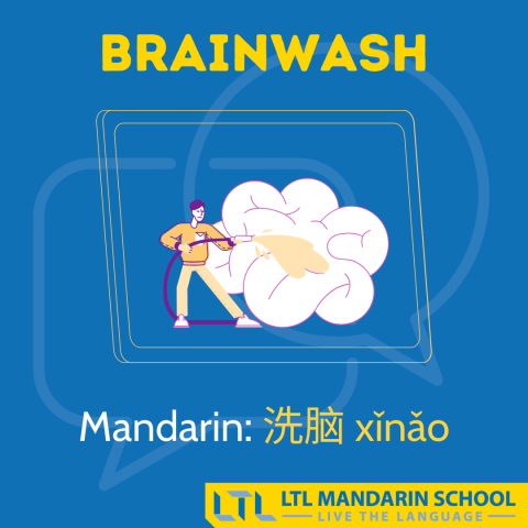 English-words-borrowed-from-Chinese