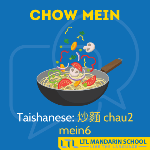 English-words-borrowed-from-Chinese