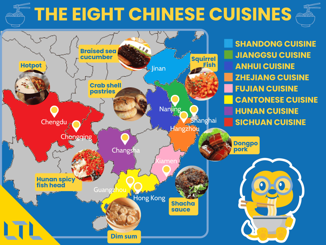 Eight Great Cuisines