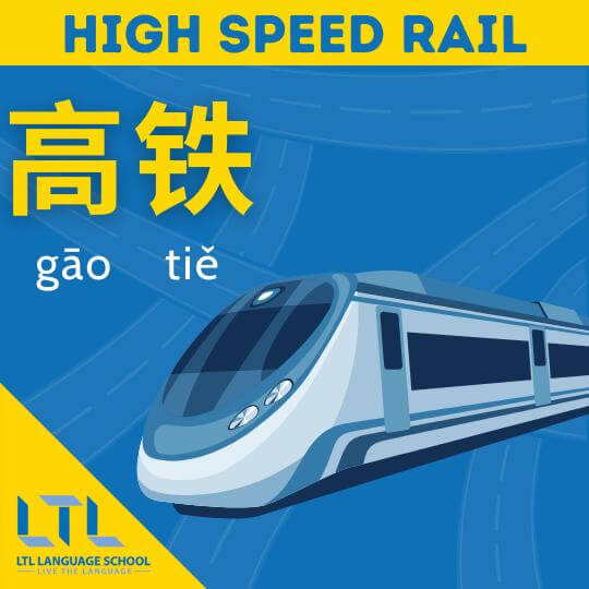 Transport in Chinese - high speed rail