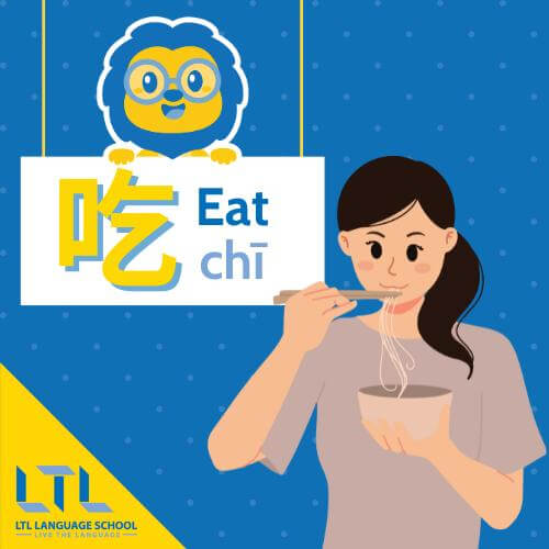 Verbs in Chinese - eat