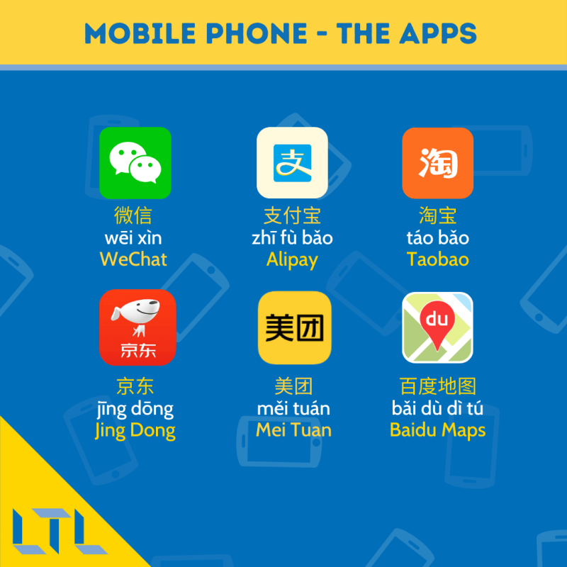 Phone in Chinese