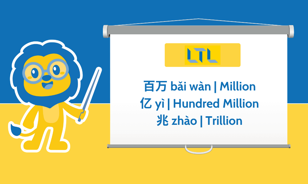 Number in Chinese-measure words