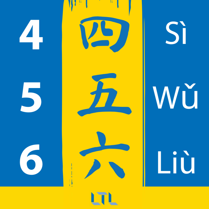 Numbers in Chinese