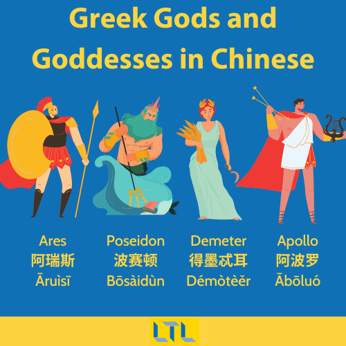 Greek Gods and Goddesses in Chinese