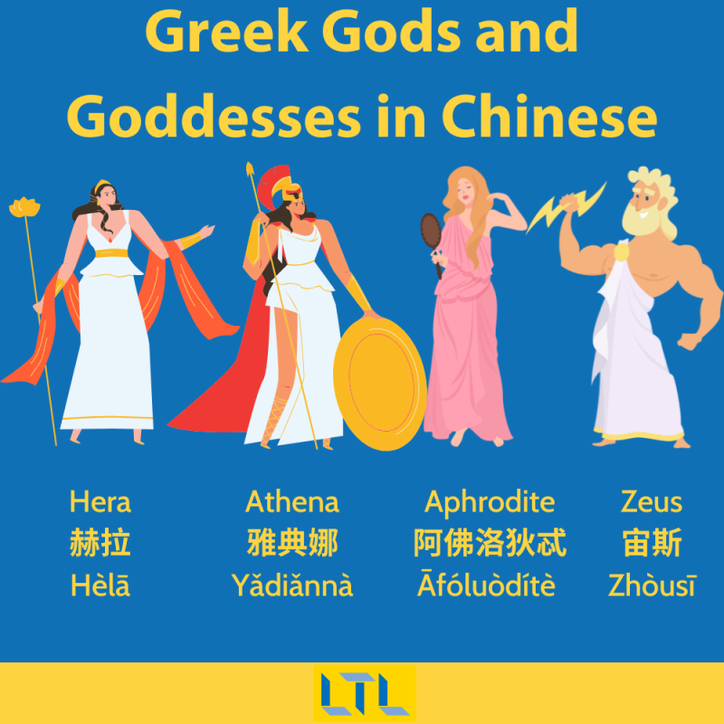 Greek Gods and Goddesses in Chinese
