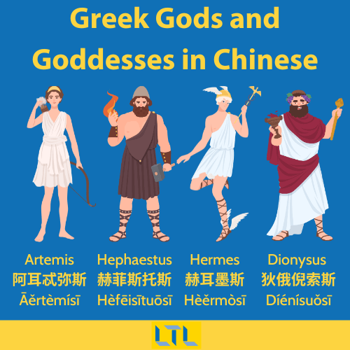 Greek Gods and Goddesses in Chinese