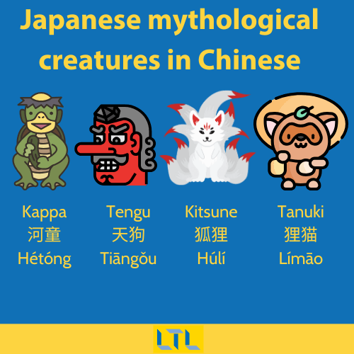Japanese mythological creatures in Chinese