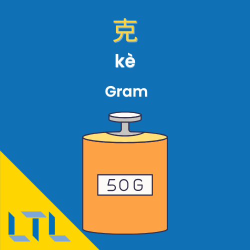 Measurements in Chinese || Gram