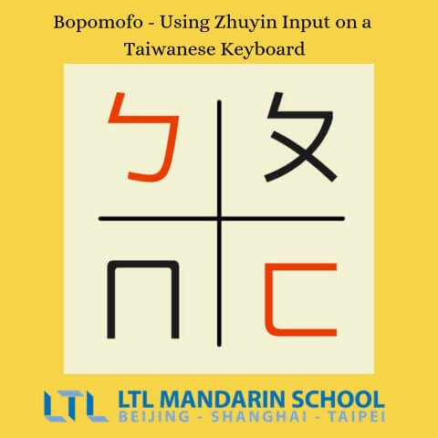 Bopomofo Zhuyin Fuhao