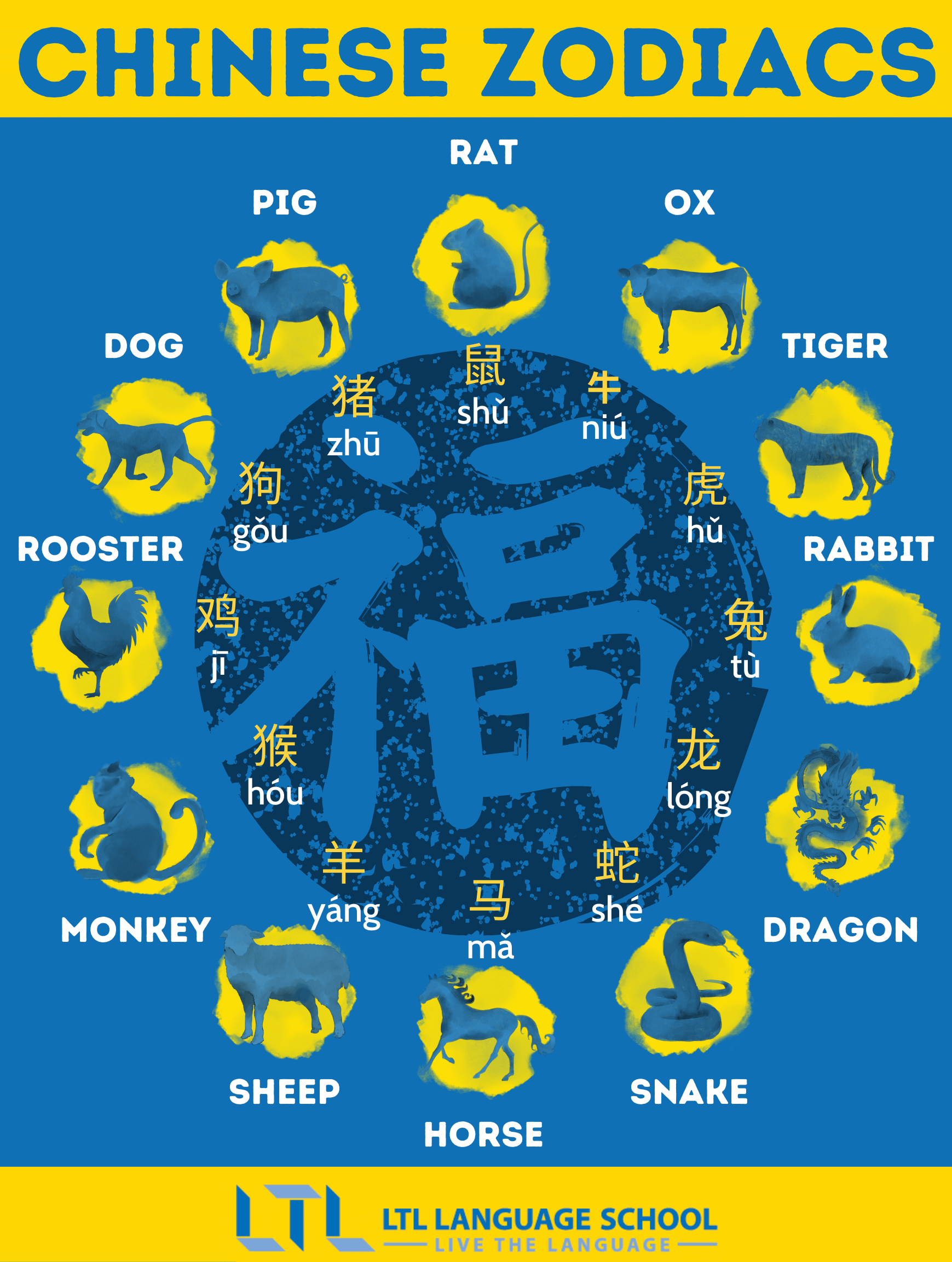 Chinese Zodiac Calculator Discover Your Zodiac (& More) Now