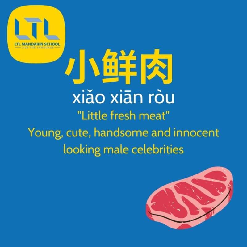 Chinese-slang