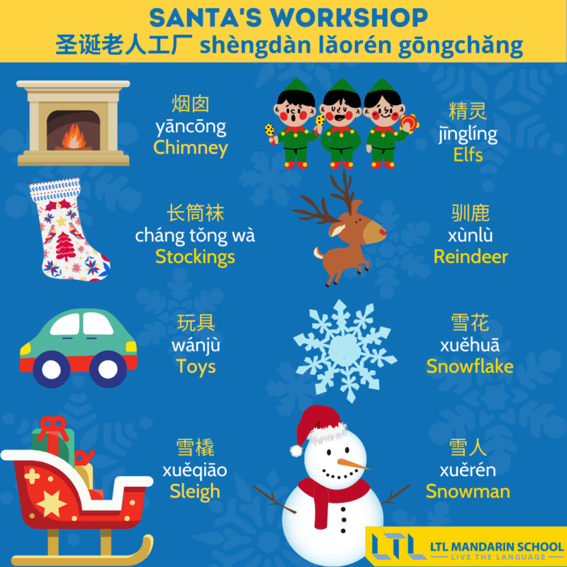 christmas-in-chinese-2-ltl-language-school