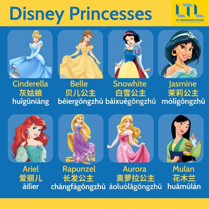 Disney Princesses in Chinese
