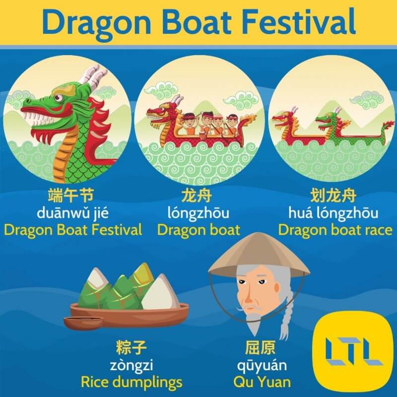 2021 dragon boat festival Fuse Project