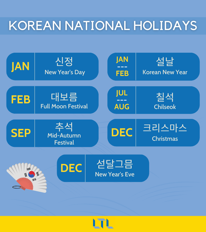 Korean National Holidays