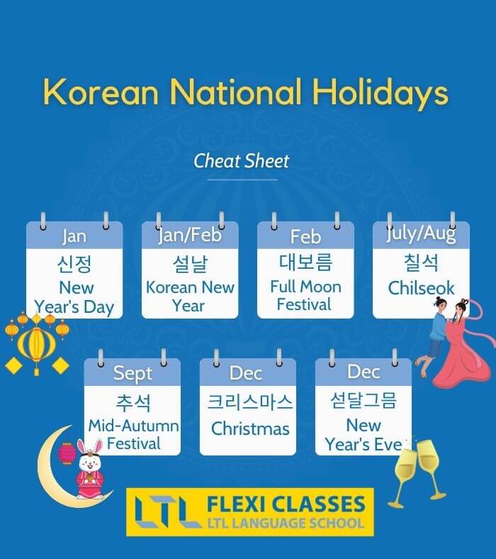 Korean National Holidays