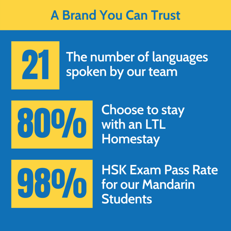 LTL Language School - Brand You Can Trust