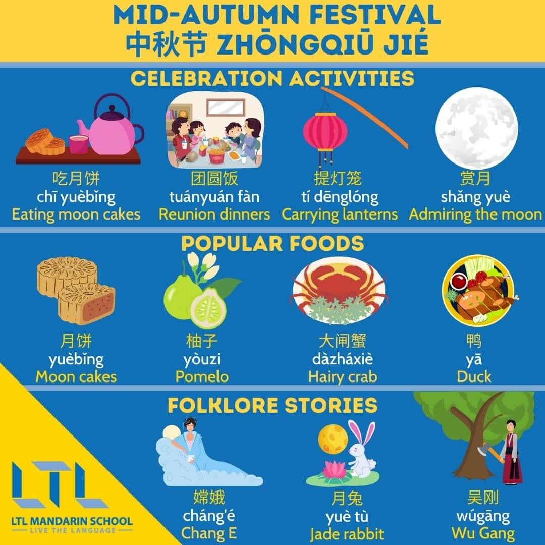 Mid Autumn Festival Slot - Play Online