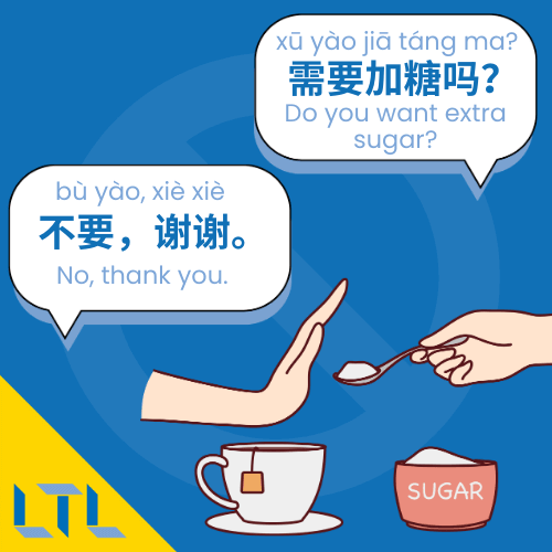 No in Chinese 不要