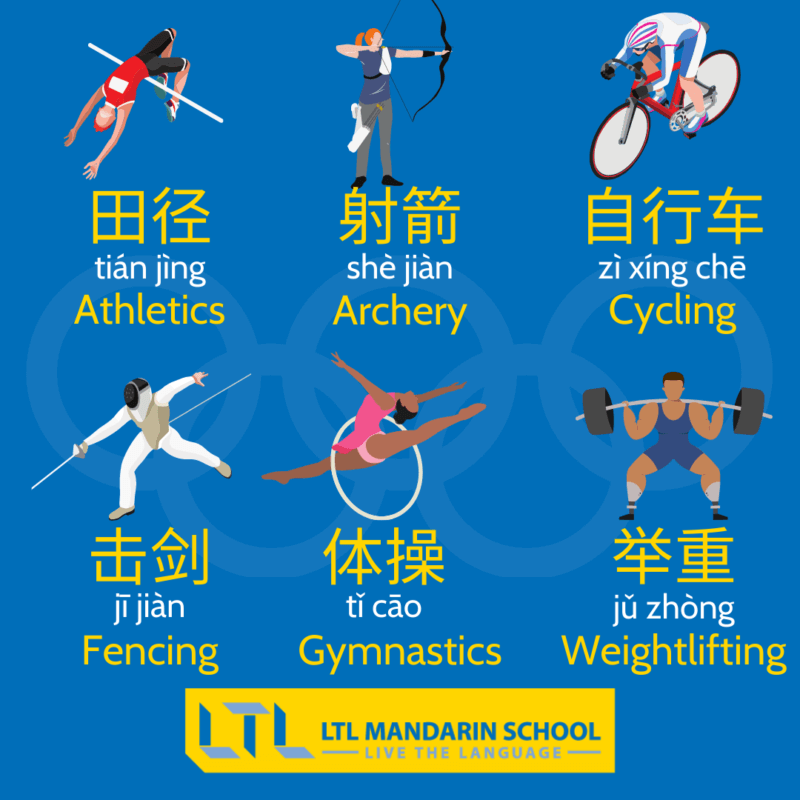 The 2016 Summer Olympics kicks off today. Support your team in Chinese: 加油  means Go! Go! Go! Rio 20…