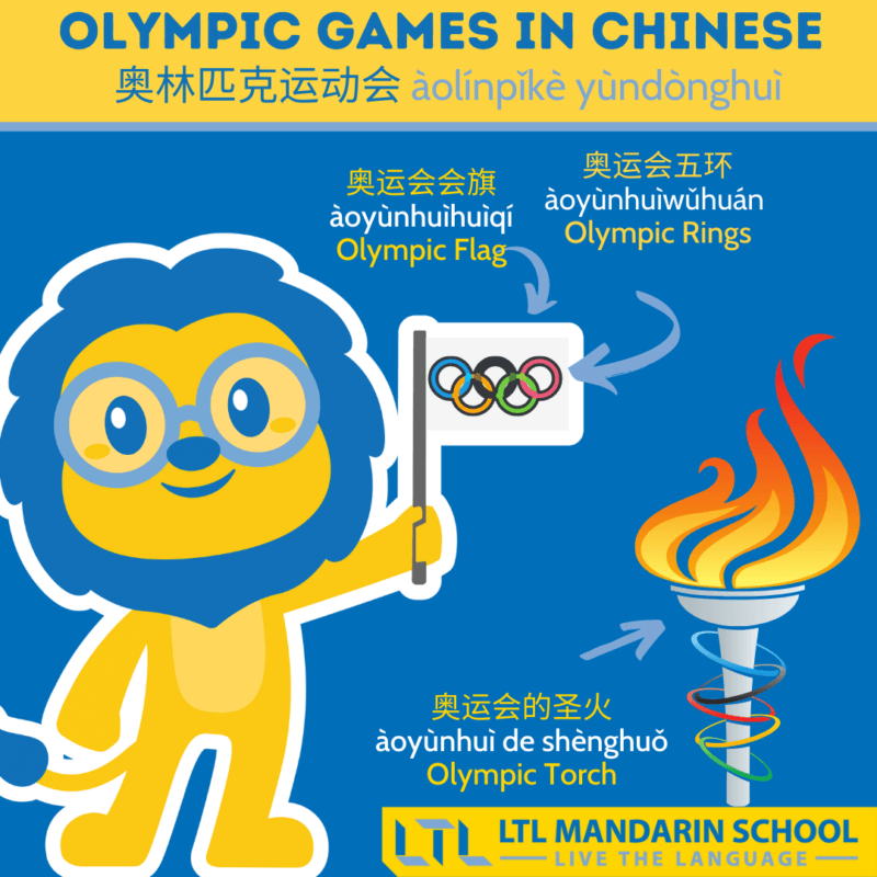 Olympics in Chinese