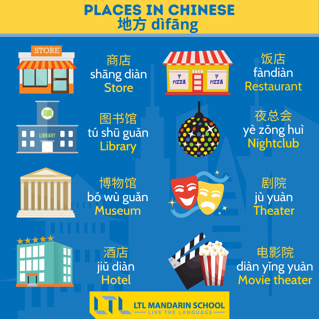 places-in-chinese-100-words-sentences-for-beginners