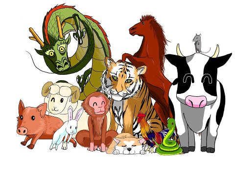 The 12 animals of the Chinese Zodiac.