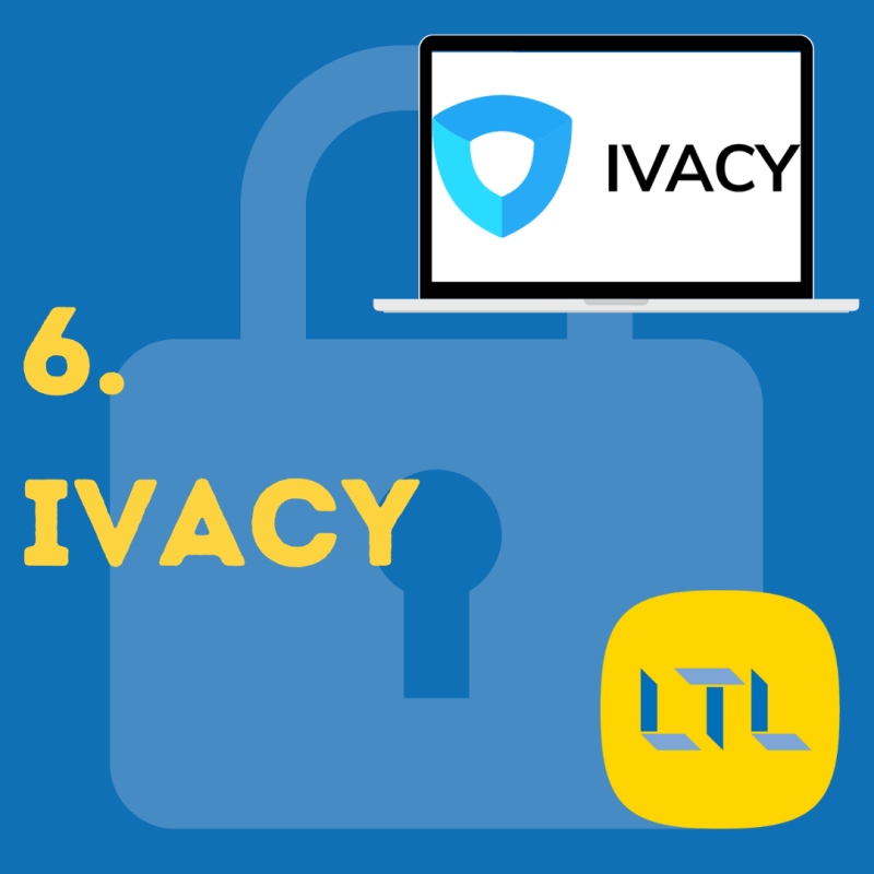 VPN in China || Ivacy