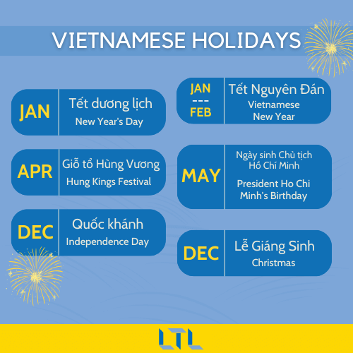 Vietnamese Holidays