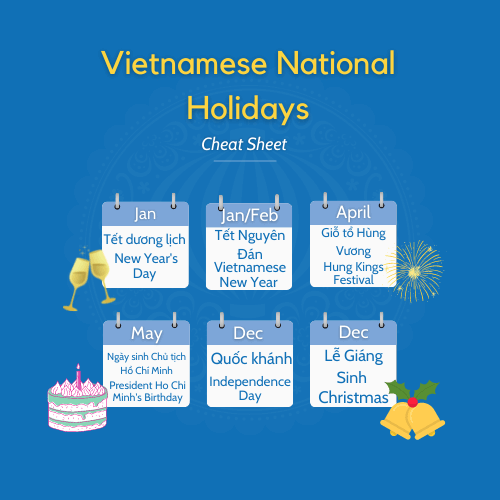 Vietnamese National Holidays2 LTL School