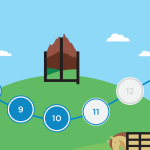 Learning Chinese on your Phone - Chineasy Cards Review Thumbnail