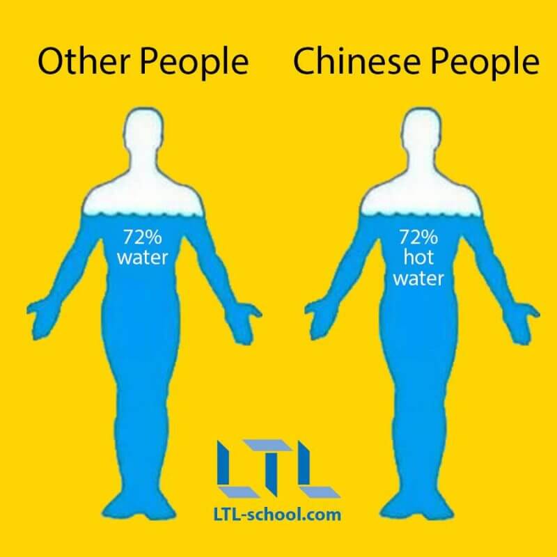 Chinese Memes for 2021 - Hot Water