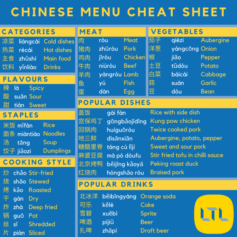 china chopsticks menu