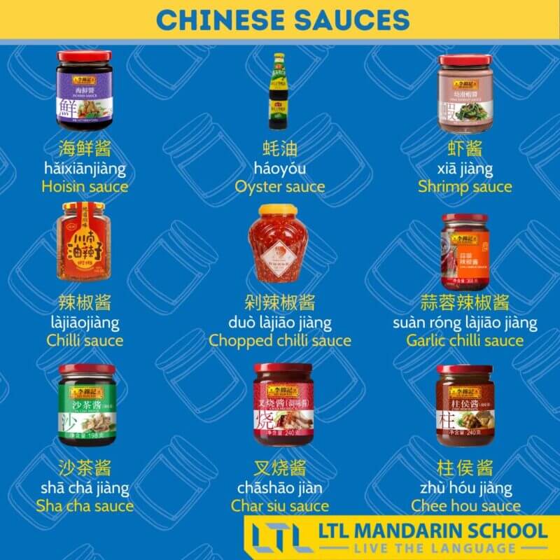 Sauces in China